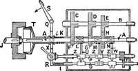 Picture 29 of 250 from Mechanism (1920), leaf 74