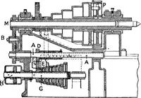 An illustration from Mechanism (1920)