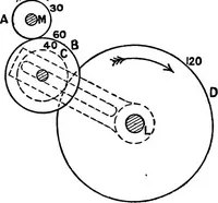 Picture 32 of 250 from Mechanism (1920), leaf 79
