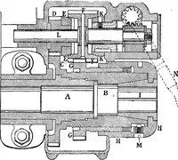 Picture 43 of 250 from Mechanism (1920), leaf 98
