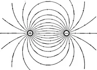 An illustration from Advanced theory of electricity and magnetism; A text-book for colleges and technical schools (1915)