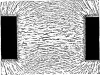 An illustration from Advanced theory of electricity and magnetism; A text-book for colleges and technical schools (1915)