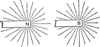 Picture 2 of 88 from Advanced theory of electricity and magnetism; A text-book for colleges and technical schools (1915), leaf 18