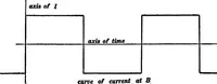 Picture 64 of 88 from Advanced theory of electricity and magnetism; A text-book for colleges and technical schools (1915), leaf 228