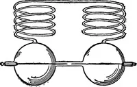 An illustration from Advanced theory of electricity and magnetism; A text-book for colleges and technical schools (1915)