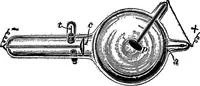 An illustration from Advanced theory of electricity and magnetism; A text-book for colleges and technical schools (1915)