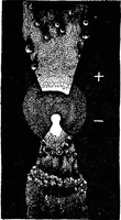 An illustration from Advanced theory of electricity and magnetism; A text-book for colleges and technical schools (1915)