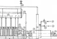 An illustration from Experiments on the rate of heat transfer from a hot gas to a cooler metallic surface (1916)
