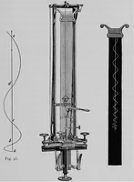 Picture 26 of 48 from The science of mechanics; a critical and historical account of its development (1902), leaf 178