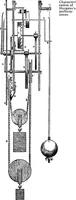 Picture 28 of 48 from The science of mechanics; a critical and historical account of its development (1902), leaf 184