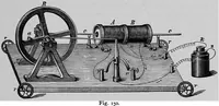 Picture 35 of 48 from The science of mechanics; a critical and historical account of its development (1902), leaf 320