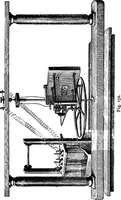 Picture 37 of 48 from The science of mechanics; a critical and historical account of its development (1902), leaf 324