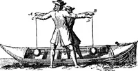 Picture 43 of 48 from The science of mechanics; a critical and historical account of its development (1902), leaf 341