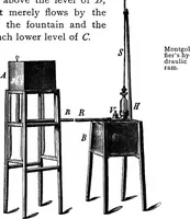 Picture 47 of 48 from The science of mechanics; a critical and historical account of its development (1902), leaf 438