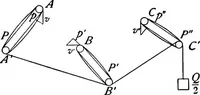 Picture 14 of 48 from The science of mechanics; a critical and historical account of its development (1902), leaf 93