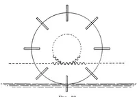 An illustration from The dynamics of mechanical flight; lectures delivered at the Imperial college of science and technology, March, 1910 and 1911 (1912)