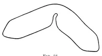 Picture 14 of 14 from The dynamics of mechanical flight; lectures delivered at the Imperial college of science and technology, March, 1910 and 1911 (1912), leaf 125