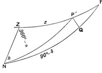 Picture 4 of 10 from A treatise on spherical astronomy (1908), leaf 149