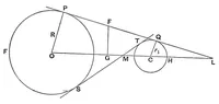 Picture 7 of 10 from A treatise on spherical astronomy (1908), leaf 330