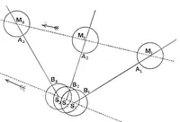 An illustration from A treatise on spherical astronomy (1908)