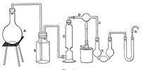Picture 9 of 9 from Analysis of mixed paints, color pigments, and varnishes (1908), leaf 193