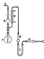 An illustration from Analysis of mixed paints, color pigments, and varnishes (1908)