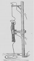 An illustration from Modern views of electricity (1889)