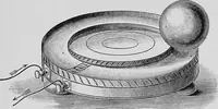 An illustration from Modern views of electricity (1889)