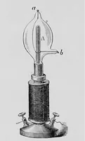 An illustration from Modern views of electricity (1889)