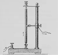 An illustration from Modern views of electricity (1889)