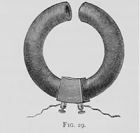 Picture 26 of 43 from Modern views of electricity (1889), leaf 175