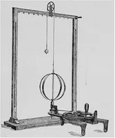 An illustration from Modern views of electricity (1889)