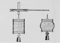 An illustration from Modern views of electricity (1889)