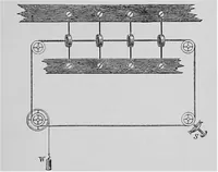 An illustration from Modern views of electricity (1889)