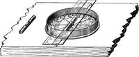 An illustration from Laboratory astronomy (1905)