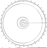 An illustration from Laboratory astronomy (1905)