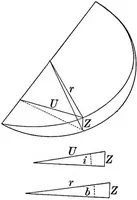 An illustration from Laboratory astronomy (1905)