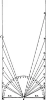 An illustration from Laboratory astronomy (1905)
