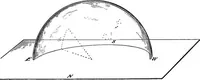 An illustration from Laboratory astronomy (1905)