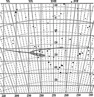 An illustration from Laboratory astronomy (1905)