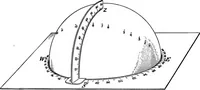 Picture 7 of 54 from Laboratory astronomy (1905), leaf 21
