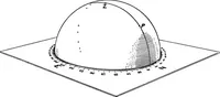 Picture 10 of 54 from Laboratory astronomy (1905), leaf 24