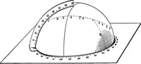 An illustration from Laboratory astronomy (1905)