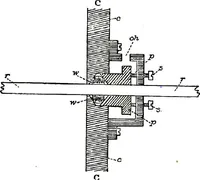 An illustration from Collected scientific papers (1920)