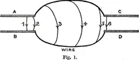 Picture 26 of 66 from Collected scientific papers (1920), leaf 261
