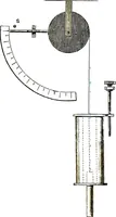 An illustration from Collected scientific papers (1920)