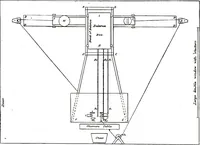 An illustration from Collected scientific papers (1920)