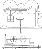 An illustration from Collected scientific papers (1920)