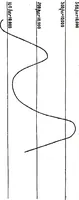 An illustration from Collected scientific papers (1920)