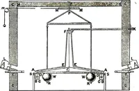 An illustration from Collected scientific papers (1920)